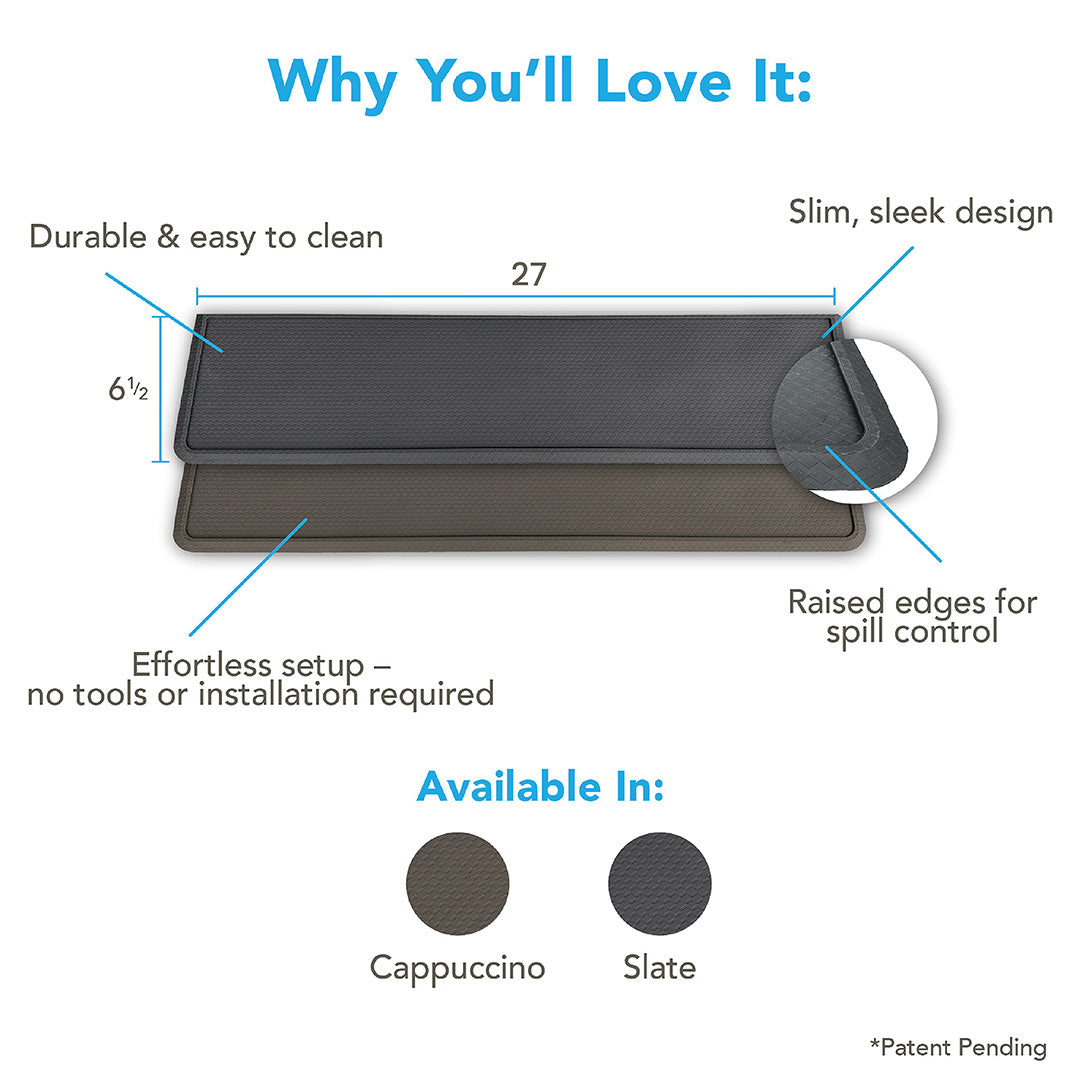 Appliance Drip Mat – Protects Floors from Ice, Water, and Condensation