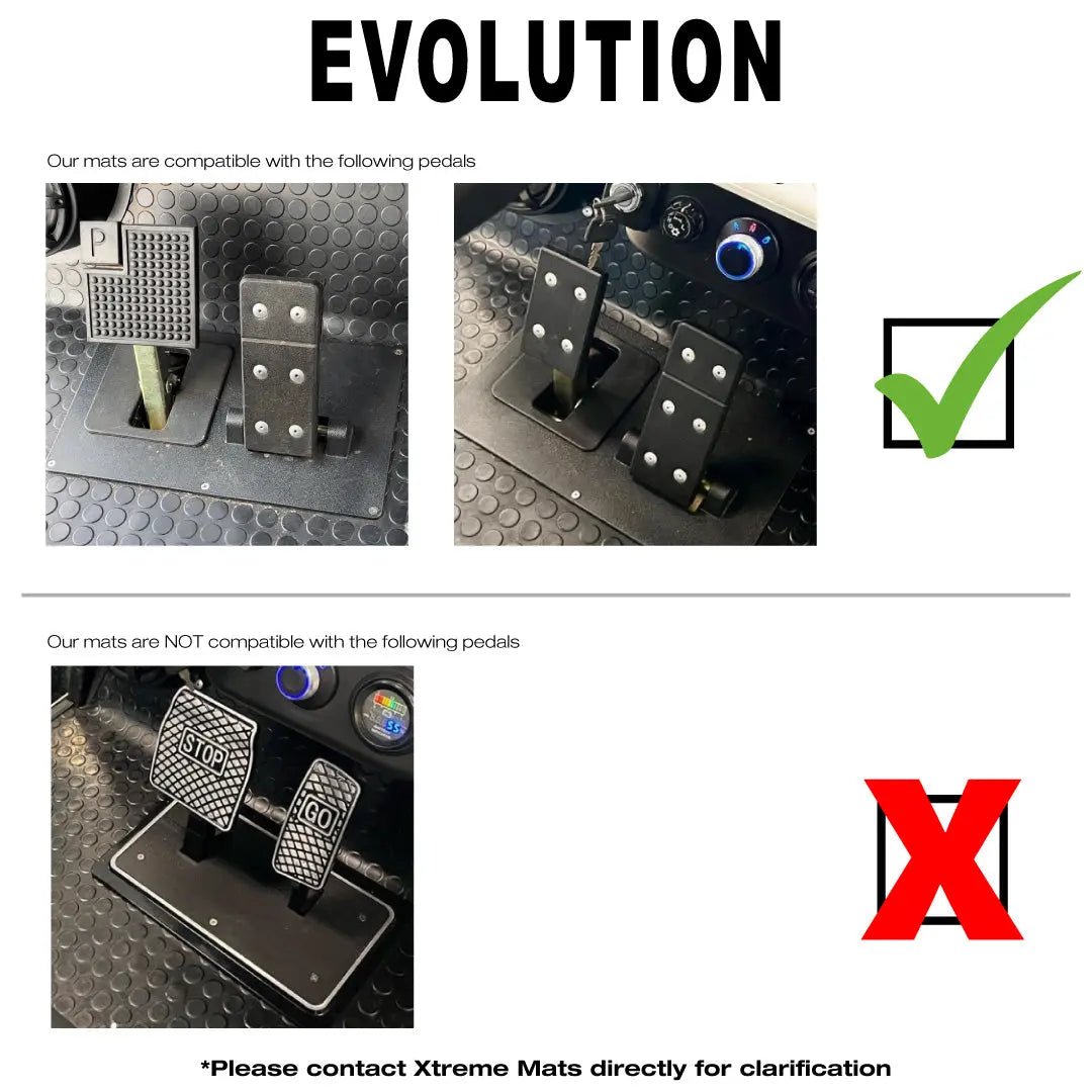 Grey trim- Evolution Floor Mat - Fits 2022 & Prior Classic Plus / Classic Pro / Forester / Turfman *Does NOT Fit Some 2023 Models*