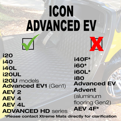ICON and Advanced EV golf cart floor mat black diamond design with blue trim full coverage 