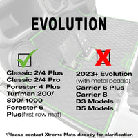 Compatibility Evolution Floor Mat - Fits 2022 & Prior Classic Plus / Classic Pro / Forester / Turfman *Does NOT Fit Some 2023 Models*