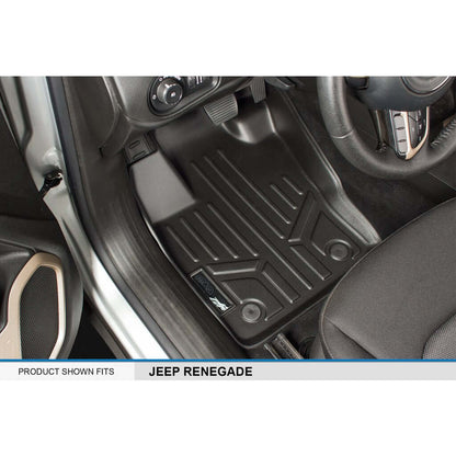 SMARTLINER Custom Fit Floor Liners For 2015-2024 Jeep Renegade Smartliner USA