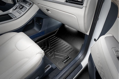 SMARTLINER Custom Fit Floor Liners For 2020-2025 Hyundai Palisade with 2nd Row Bucket Seats With Center Console Smartliner USA