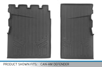 SMARTLINER Custom Fit Rugged Rubber Floor Liners For 2020-2024 Can-Am Defender
