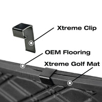 ICON Compatible Golf Cart Floor Mat