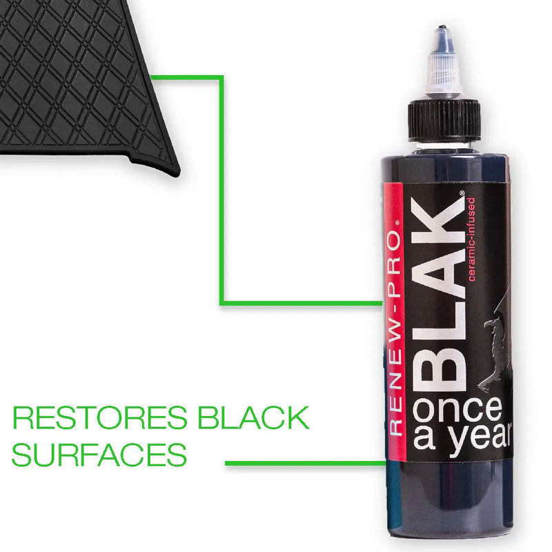 BLAK ONCE-A-YEAR 8 oz Ceramic-Infused Sealant and Protectant by RENEW PROTECT