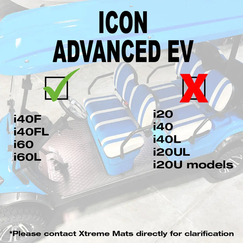 ICON Floor Mats SET - 1st & 2nd Row Mats - Fits ICON i40F, i40FL, i60, i60L - PRO Series