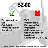 E-Z-GO S2 & S4 Floor Mats - Fits E-Z-GO Express S2 and S4 (2021.5-Current)