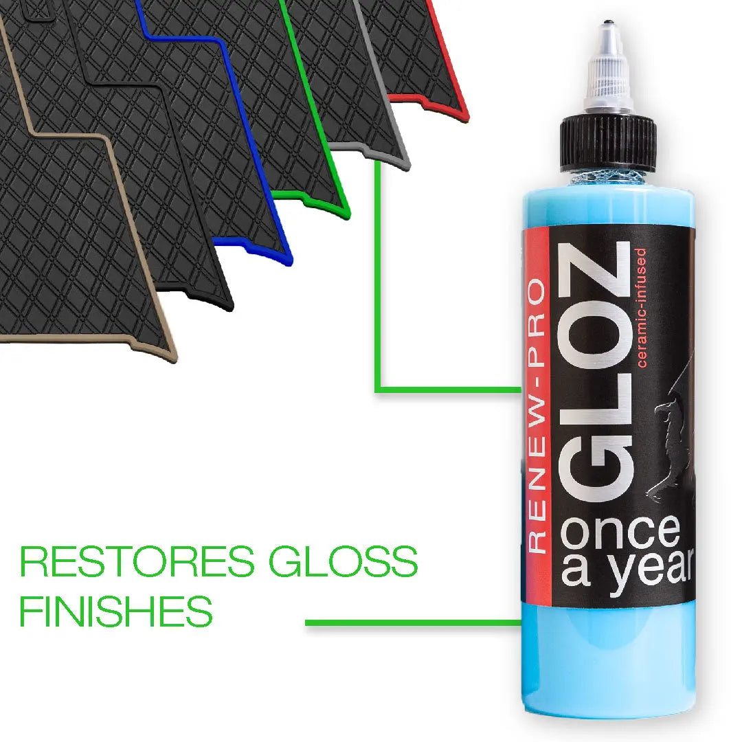 GLOZ ONCE-A-YEAR Ceramic-Infused Sealant and Protectant by RENEW PROTECT