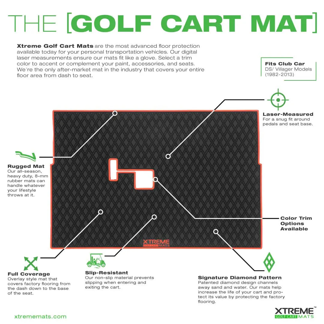 Club Car DS Floor Mat - Fits DS (1982-2013) / Villager (1982-2018)