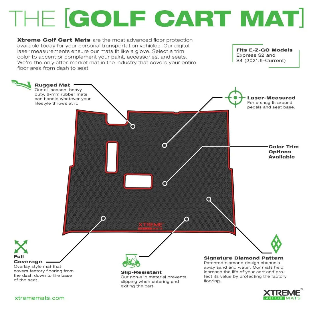 https://www.xtrememats.com/cdn/shop/products/1080x1080-golfcartmat-spec-07-2023.jpg?v=1690988237&width=1200