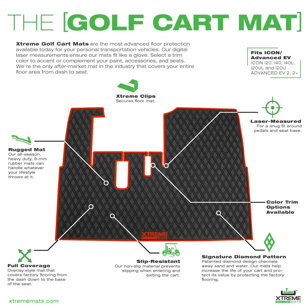 Advanced EV1 / Advanced HD Golf Cart Floor Mat