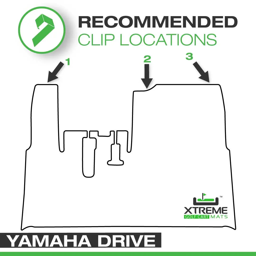 recommended clip locations yamaha drive