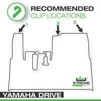 recommended clip locations yamaha drive