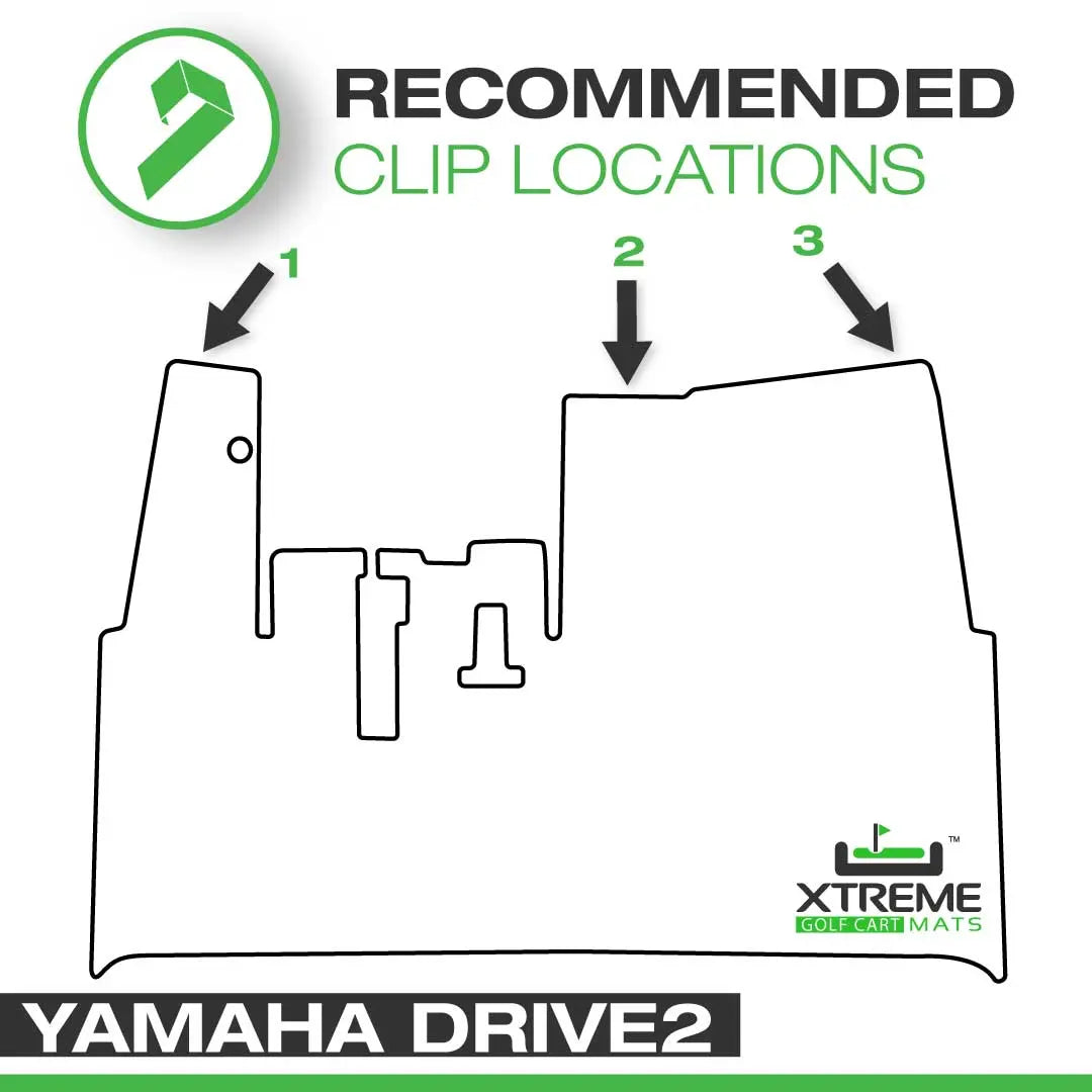 recommended clip locations yamaha drive2