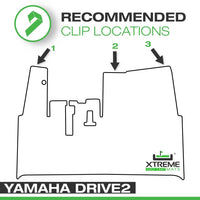 recommended clip locations yamaha drive2