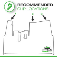 recommended clip locations