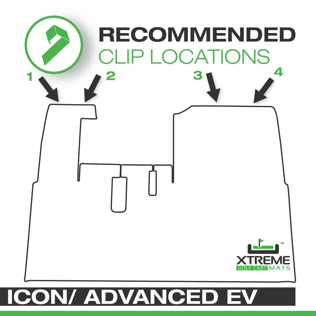 recommended clip location ICON/Advanced EV